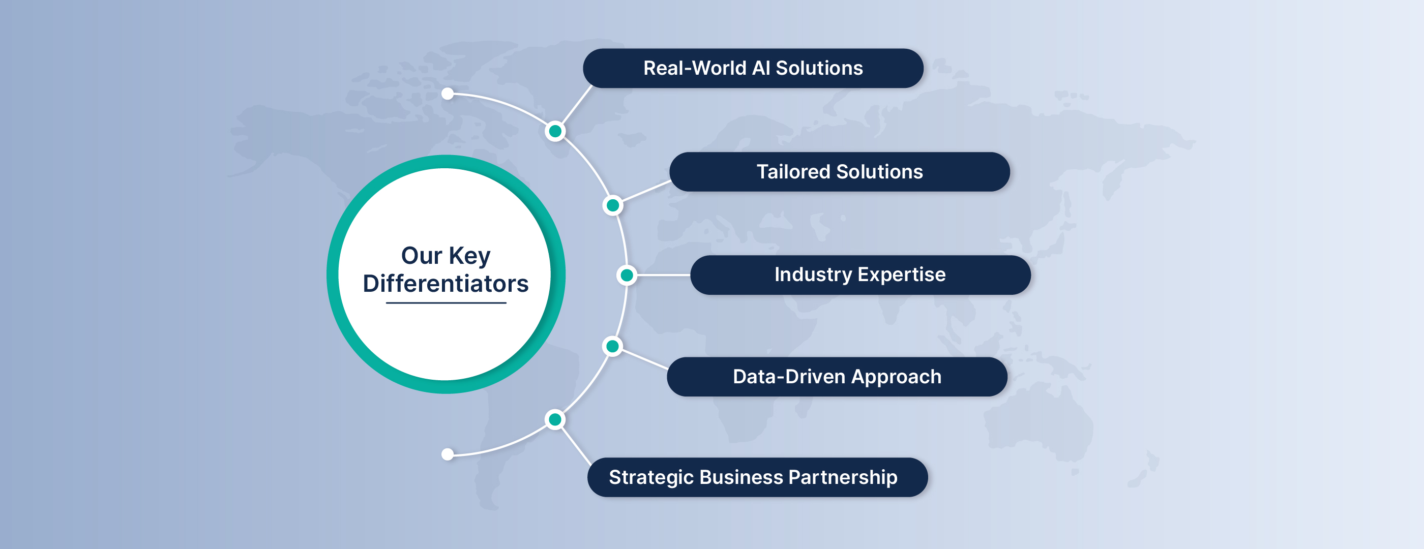 Kenalps consultancy solutions 