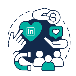LinkedIn Marketing (Organic & Paid)