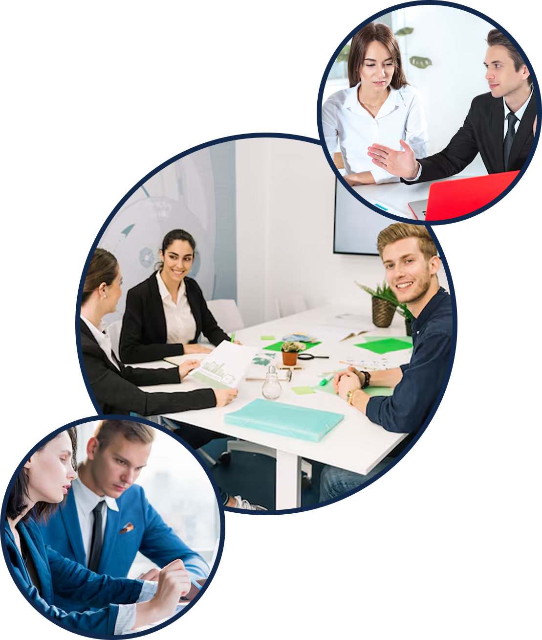 Performance management